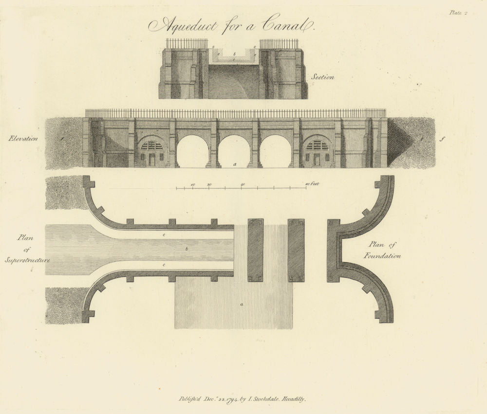 Aqueduct for a canal. Aikin 1795 old antique vintage print picture